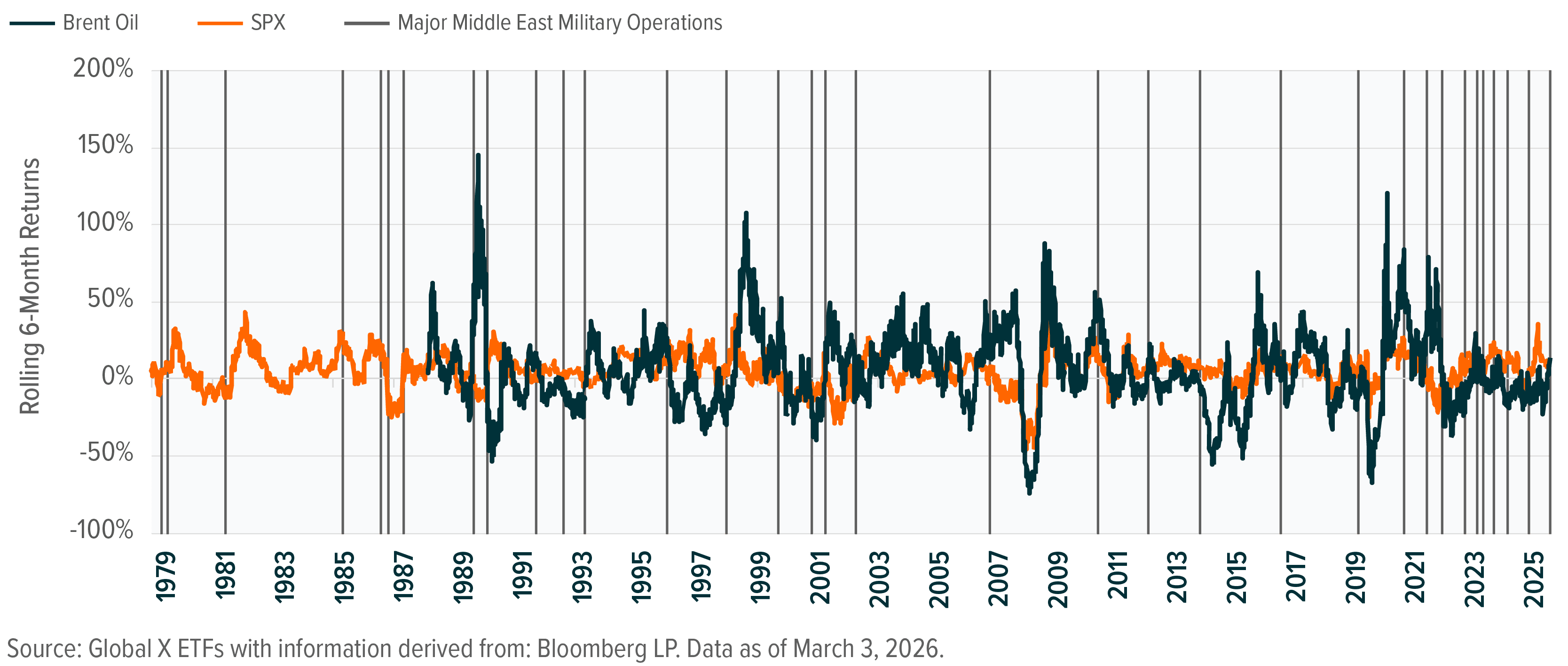 260304 - Iran Operation_01.png